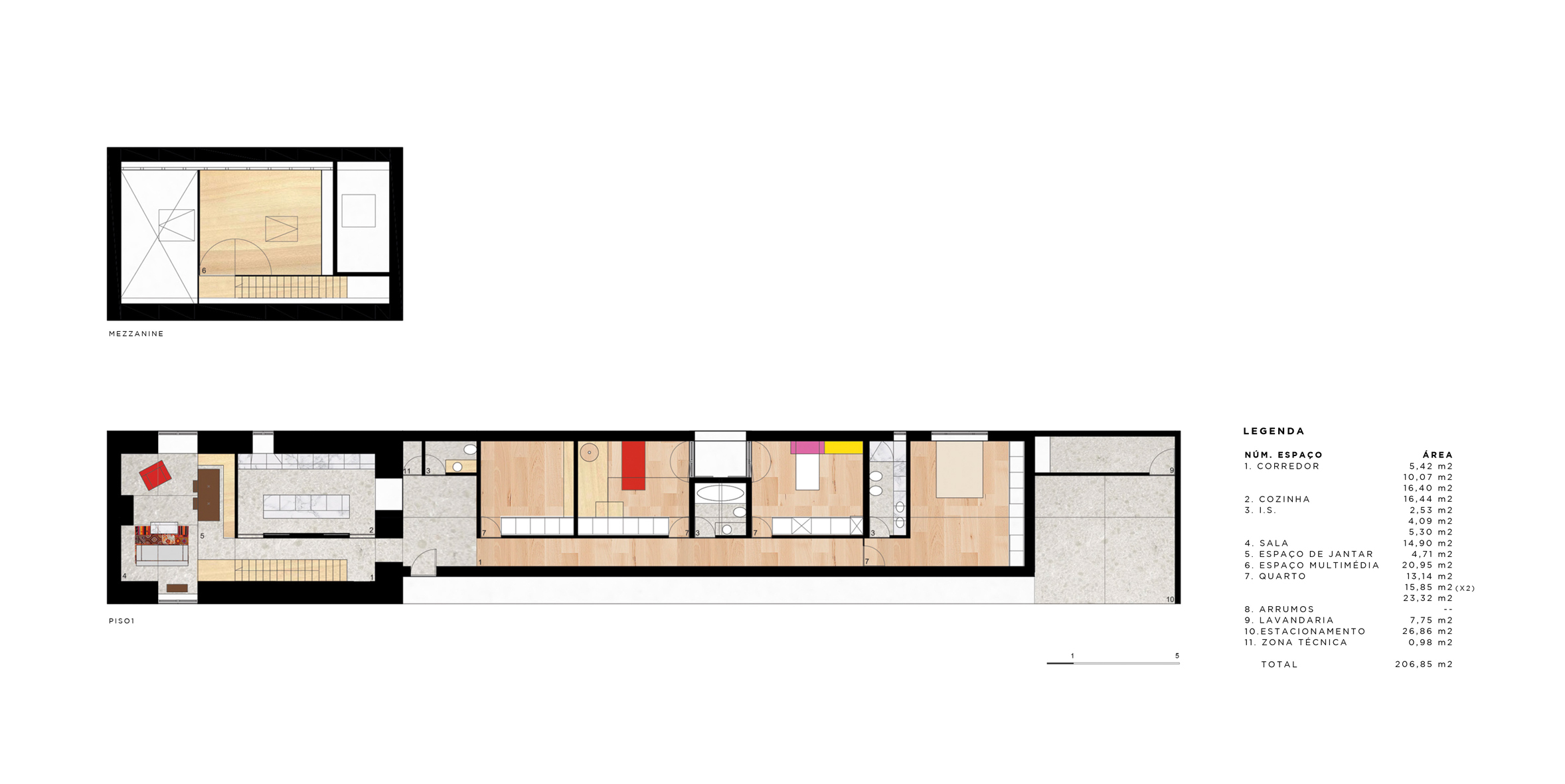 Imagem 2 - Casa em Alcolombal