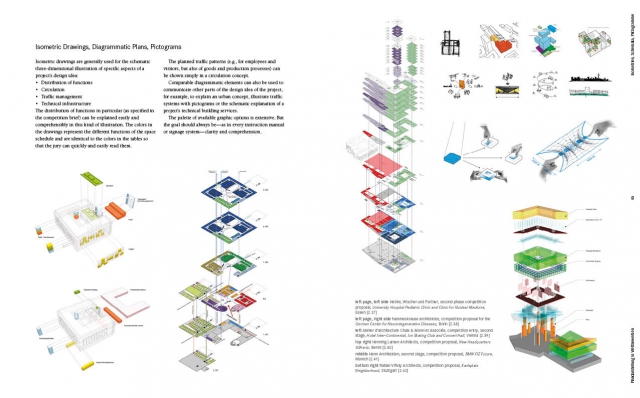 Imagem 2 - Livro &ldquo;Competition Panels and Diagrams&rdquo;