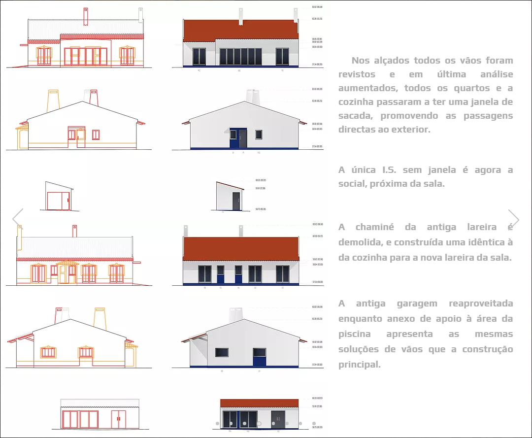 Imagem 3 - Altera&ccedil;&atilde;o de Habita&ccedil;&atilde;o Unifamiliar