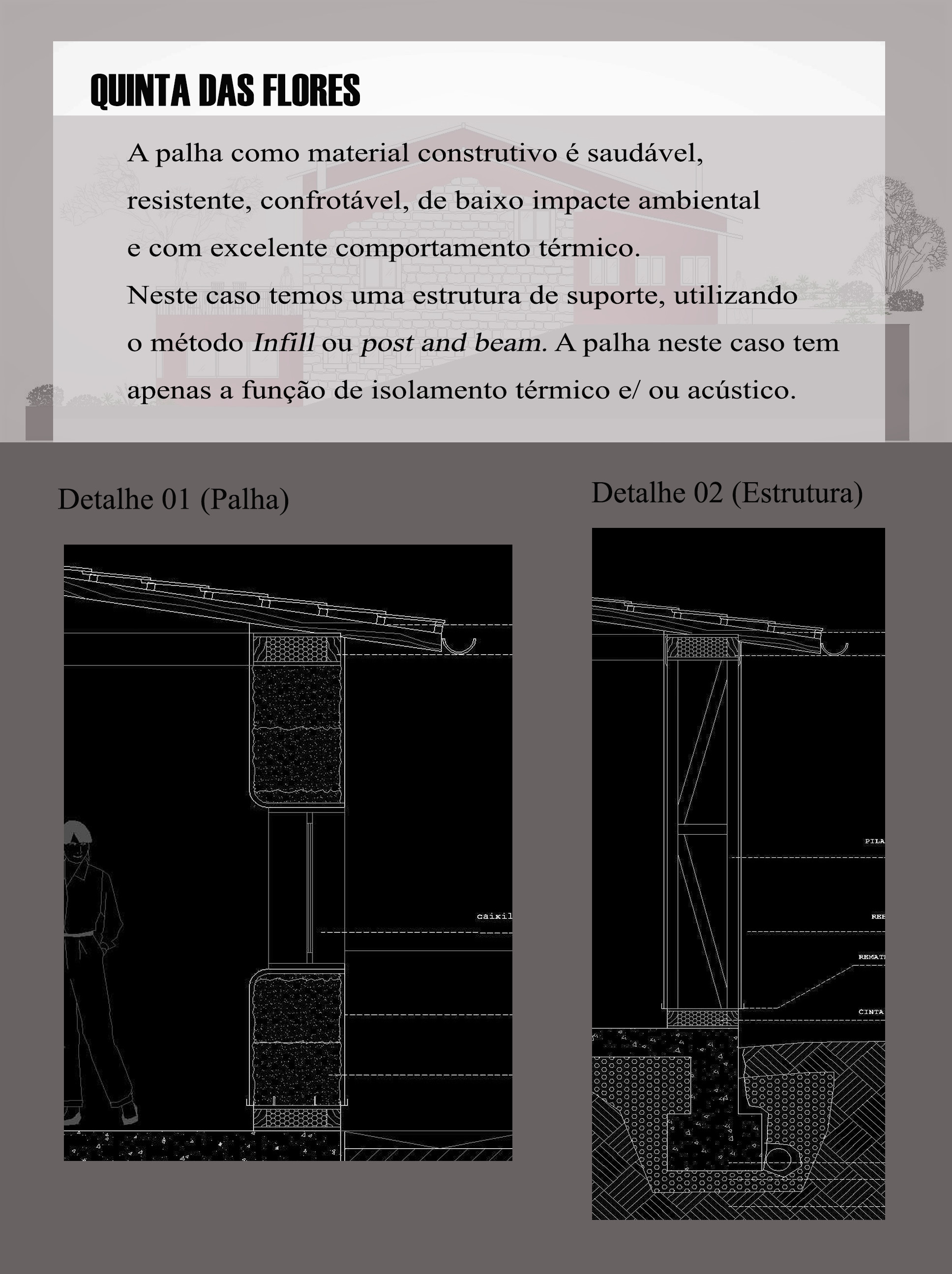 Imagem 2 - Amplia&ccedil;&atilde;o de casa de habita&ccedil;&atilde;o unifamiliar